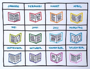 Jaarkalender met bij elke maand een opengeslagen boek